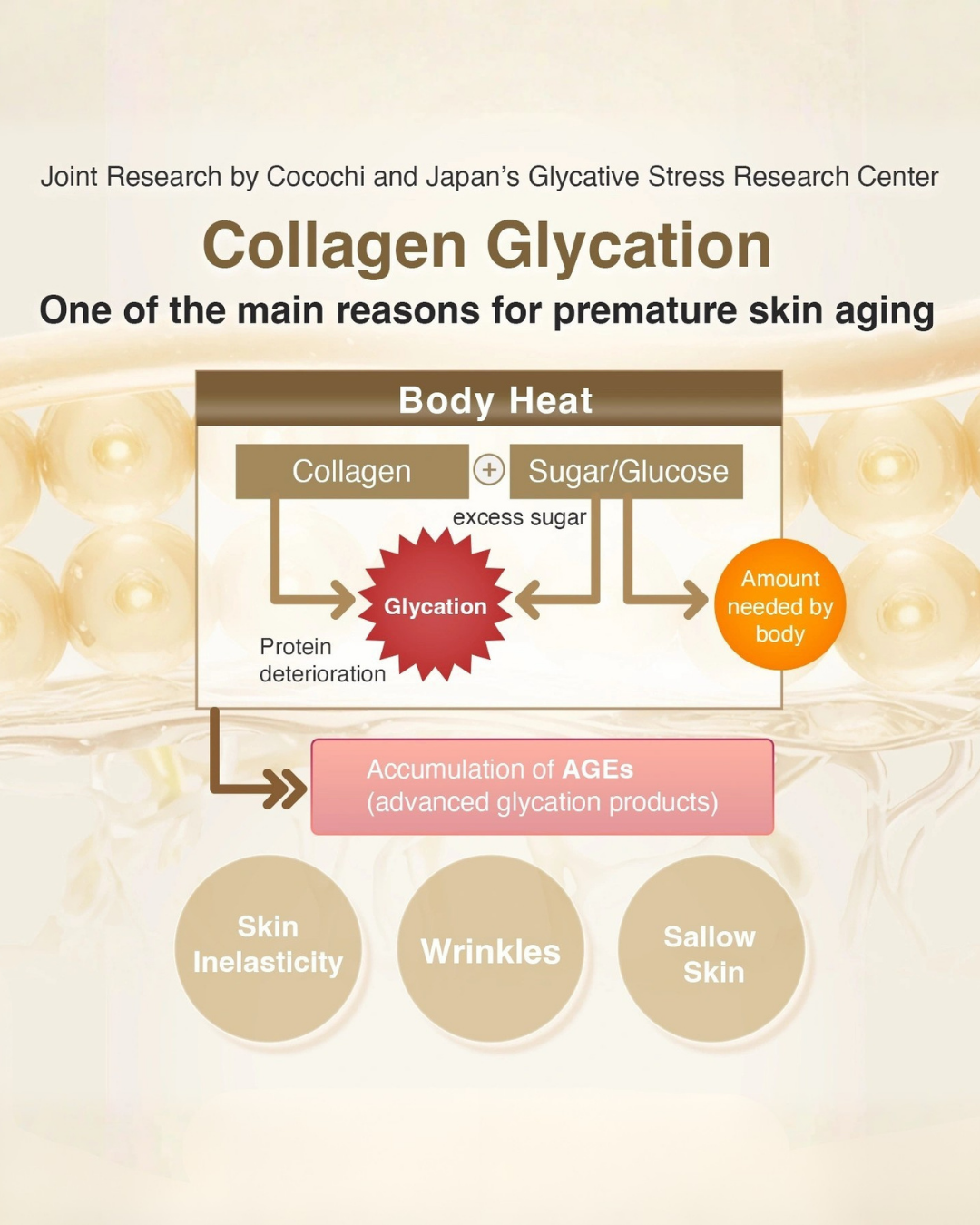 AG Ultimate Glowing Essence Cream Mask