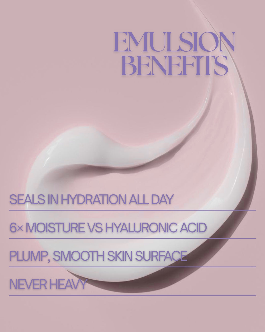 MForte Emulsion