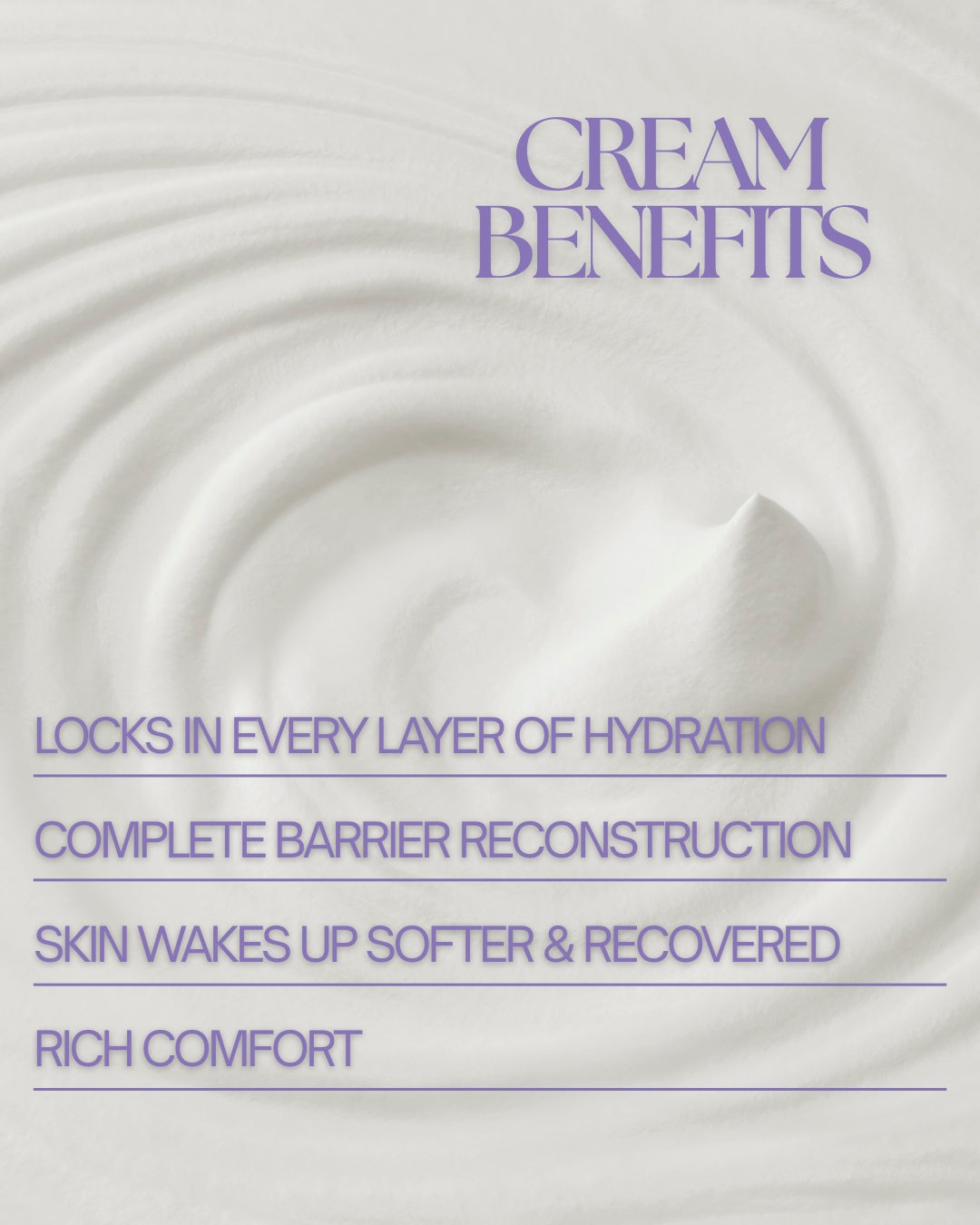MForte Cream