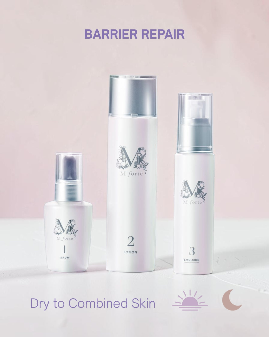 MForte Serum
