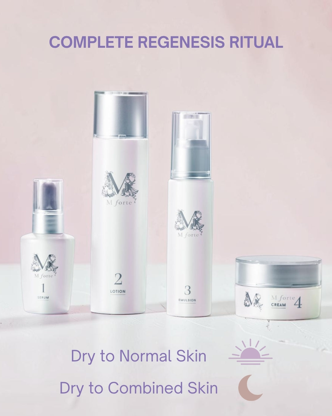 MForte Serum