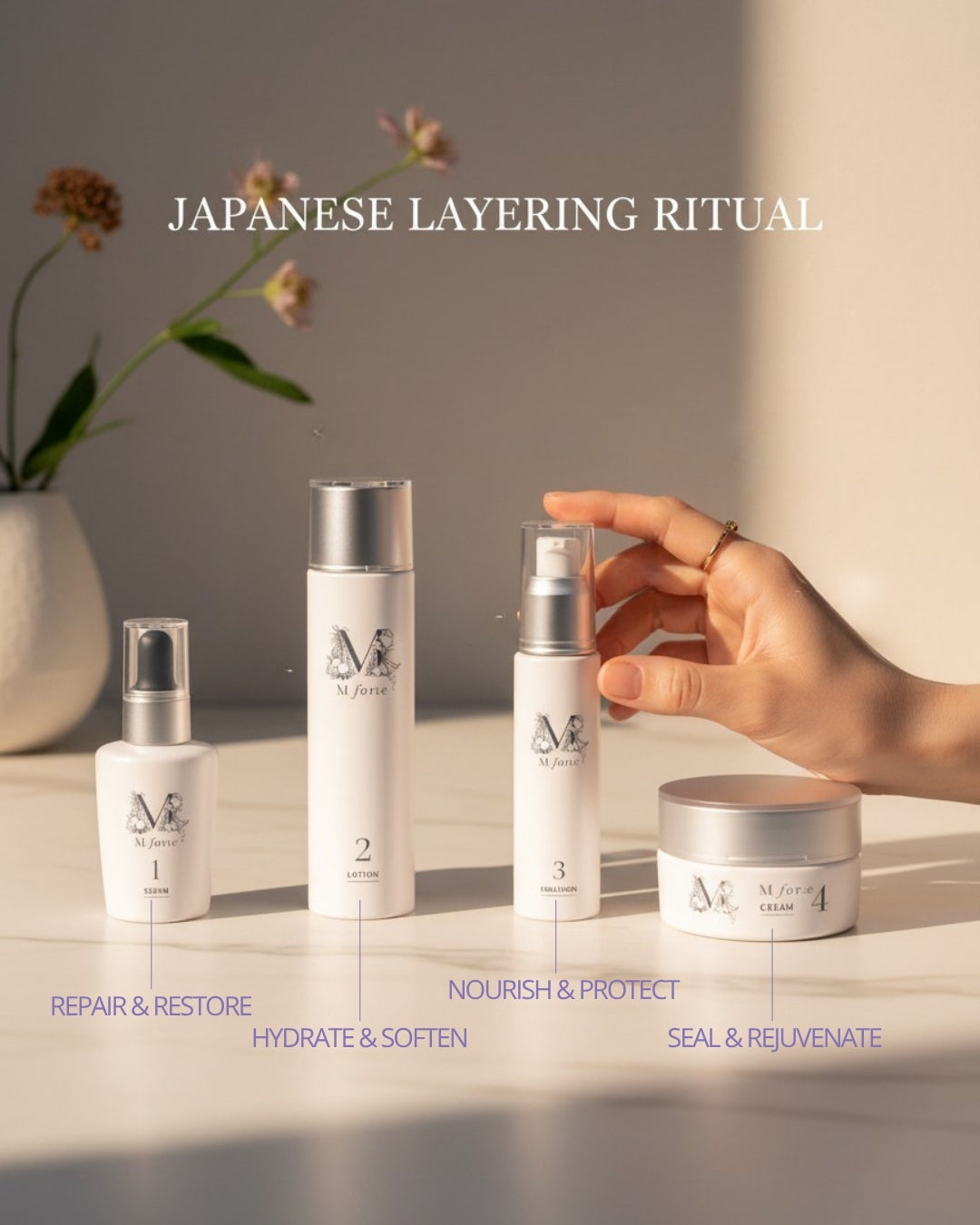 MForte Serum