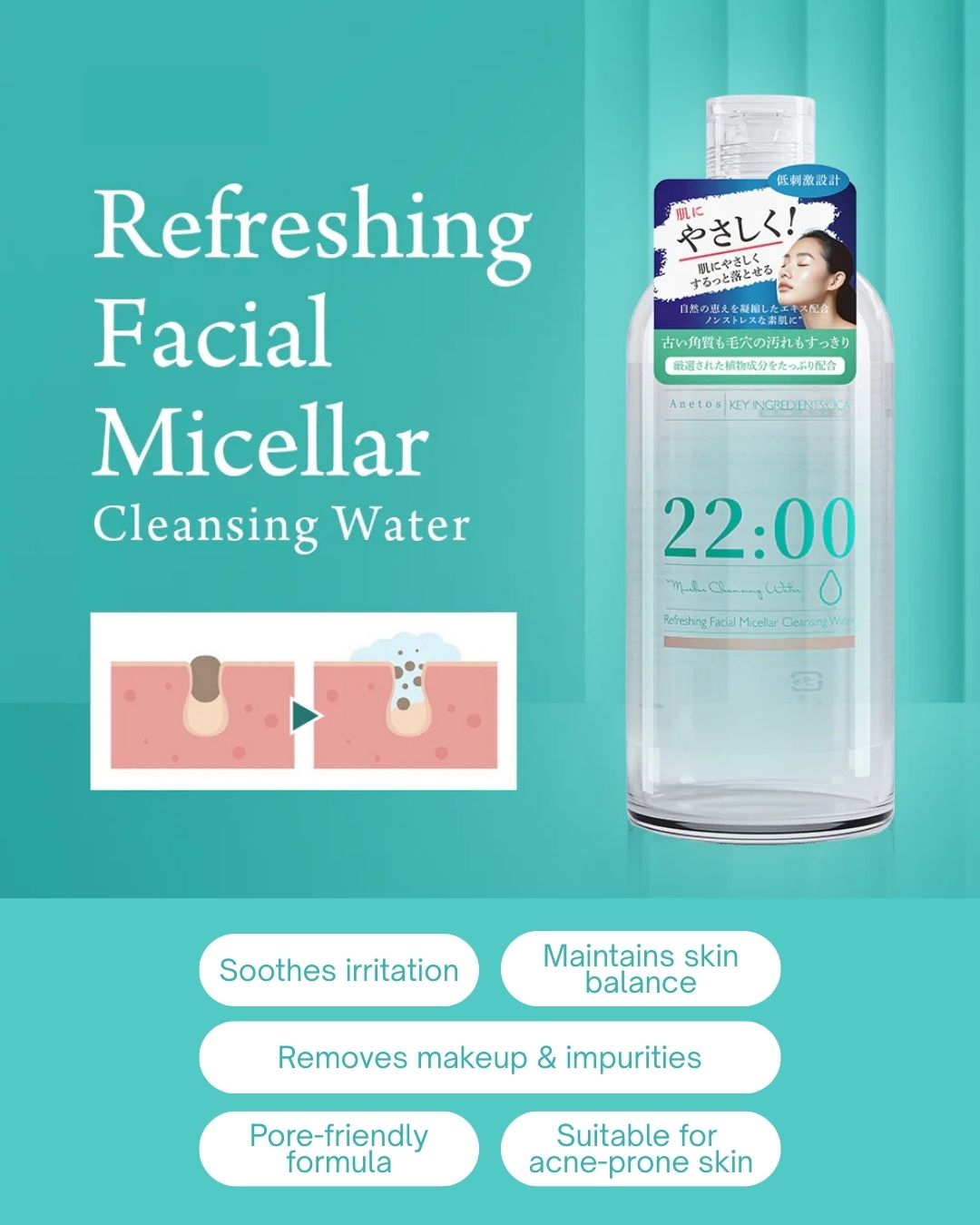Micellar Water